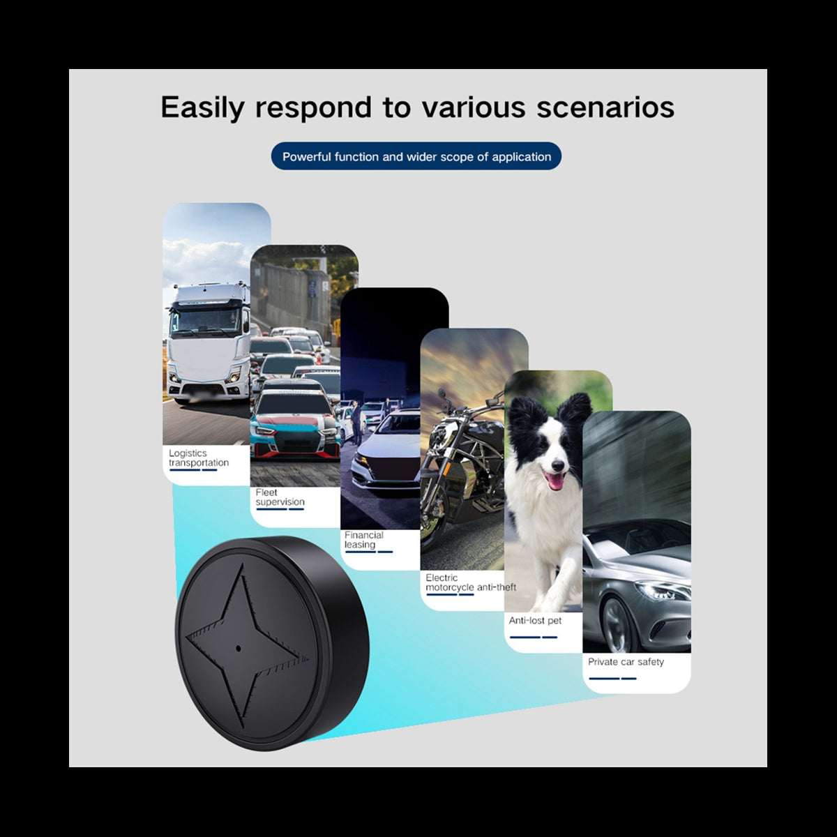 CarTracker - Magnetische Voertuig GPS Tracker
