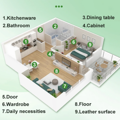 CleanPro™ PowerClean – Multi-Doel Reinigingsoplossing voor Elke Oppervlakte