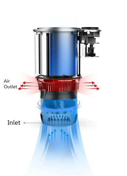 TechDrive™ CarThermo – Auto Bekerhouder Voor Warme & Koude Dranken