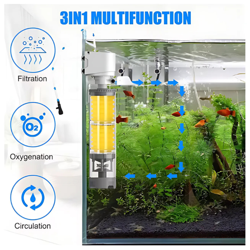 Pettly® AquaFilter – Watercirculatie & Filtratie Filter Set Voor Het Aquarium