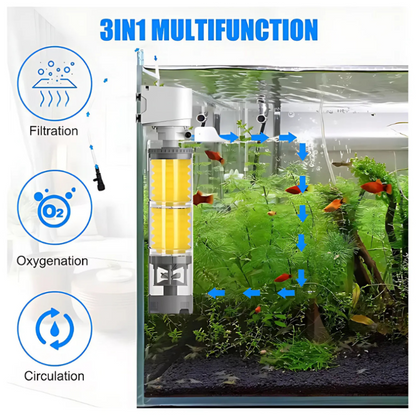 Pettly® AquaFilter – Watercirculatie & Filtratie Filter Set Voor Het Aquarium