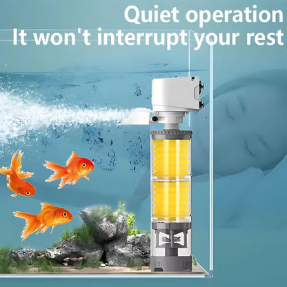 Pettly® AquaFilter – Watercirculatie & Filtratie Filter Set Voor Het Aquarium