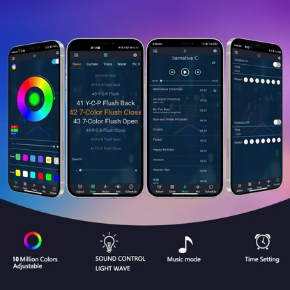 Lumera™ FireworkLight - Automatisch LED Vuurwerk Licht Weergave