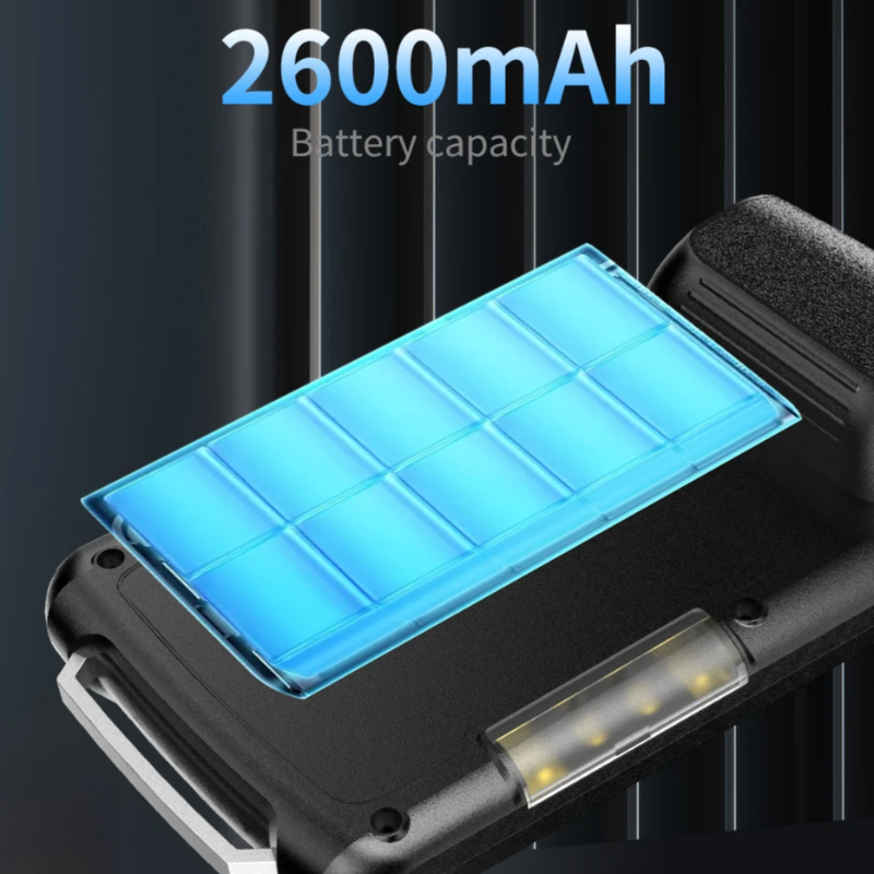 InspectaVision™ – Flexibele Inspectiecamera met LED & HD-weergave