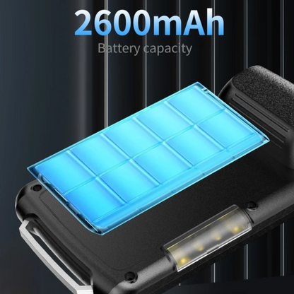 InspectaVision™ – Flexibele Inspectiecamera met LED & HD-weergave