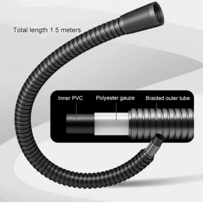 AquaLux™ ShowerSet – Wandgemonteerde Regendouche met Hoge Druk