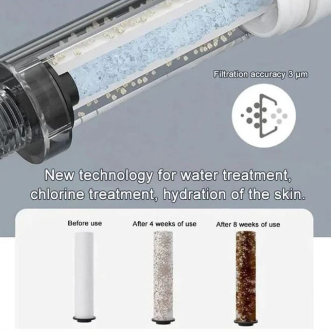 AquaLux™ ShowerSet – Wandgemonteerde Regendouche met Hoge Druk