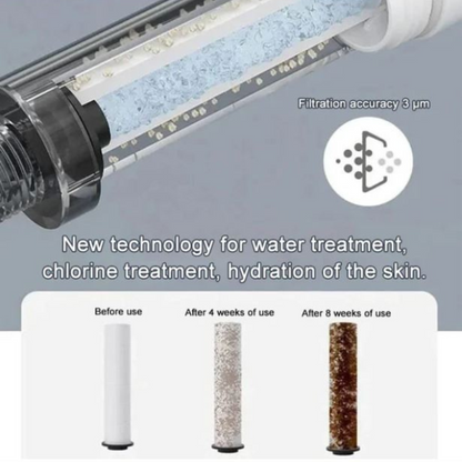 AquaLux™ ShowerSet – Wandgemonteerde Regendouche met Hoge Druk