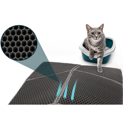Pettly™ LitterMat – Hygiënische Anti-Verspreiding Kattenbak Mat