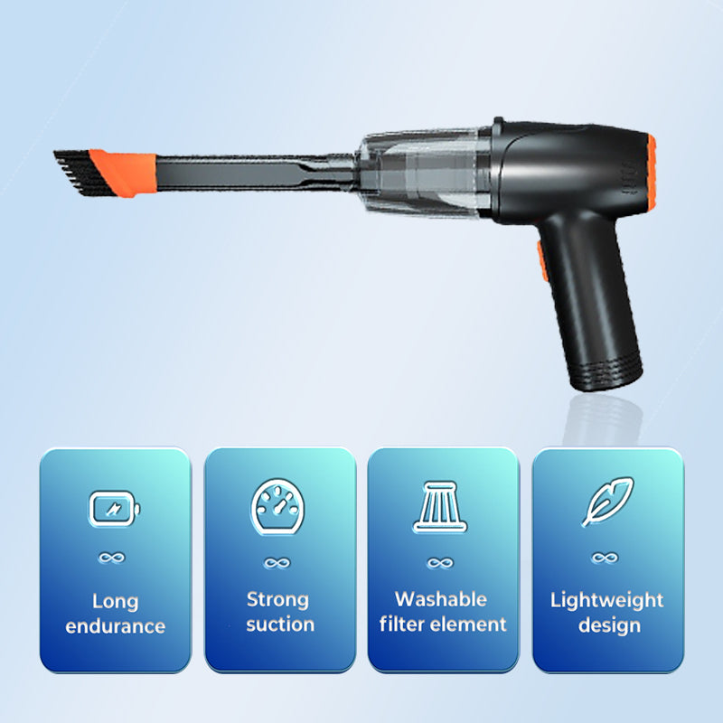 CleanPro™ PortableVac – Multifunctionele Draagbare 3-in-1 Stofzuiger